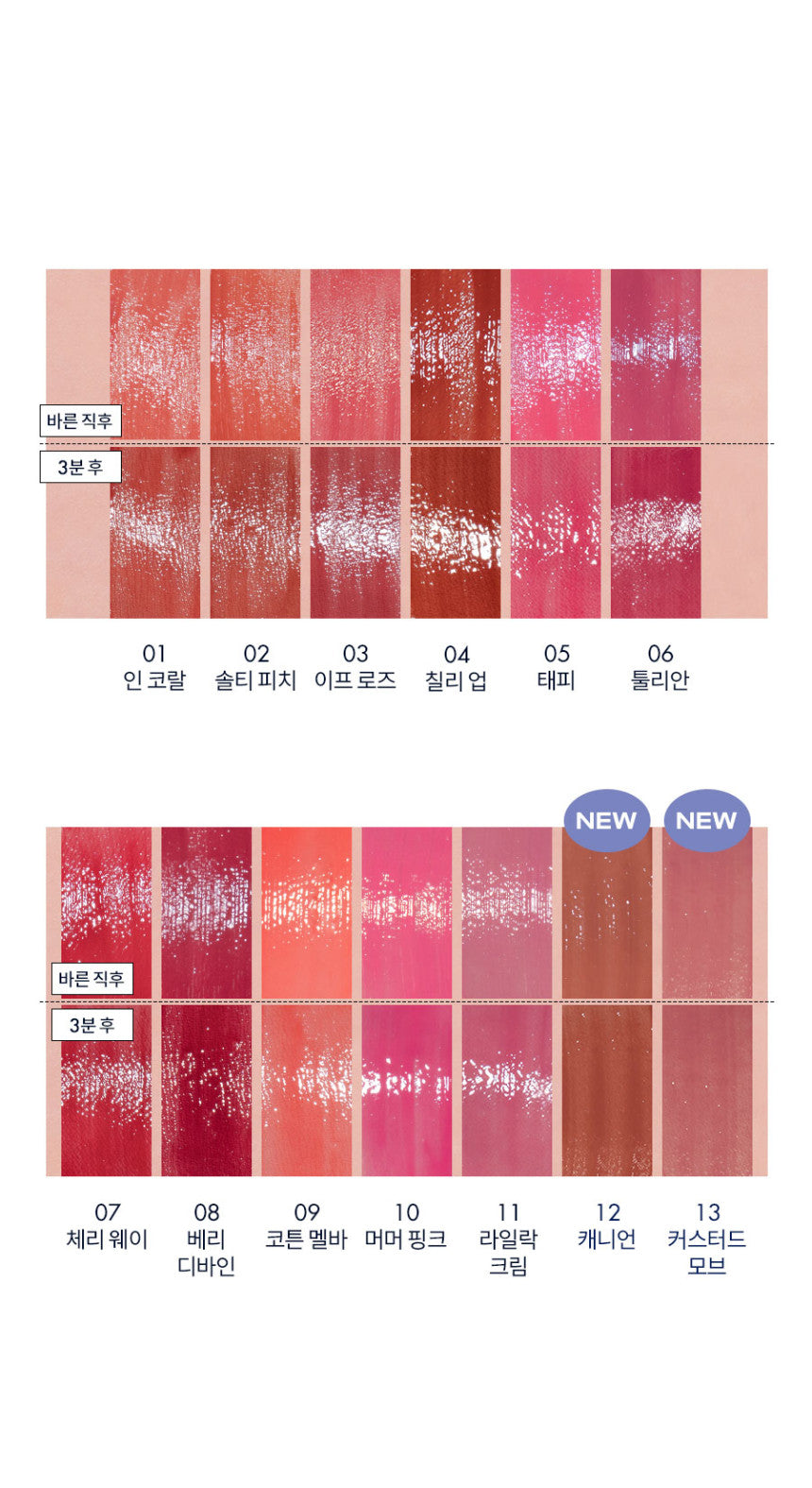 rom&nd Dewyful Water Tint